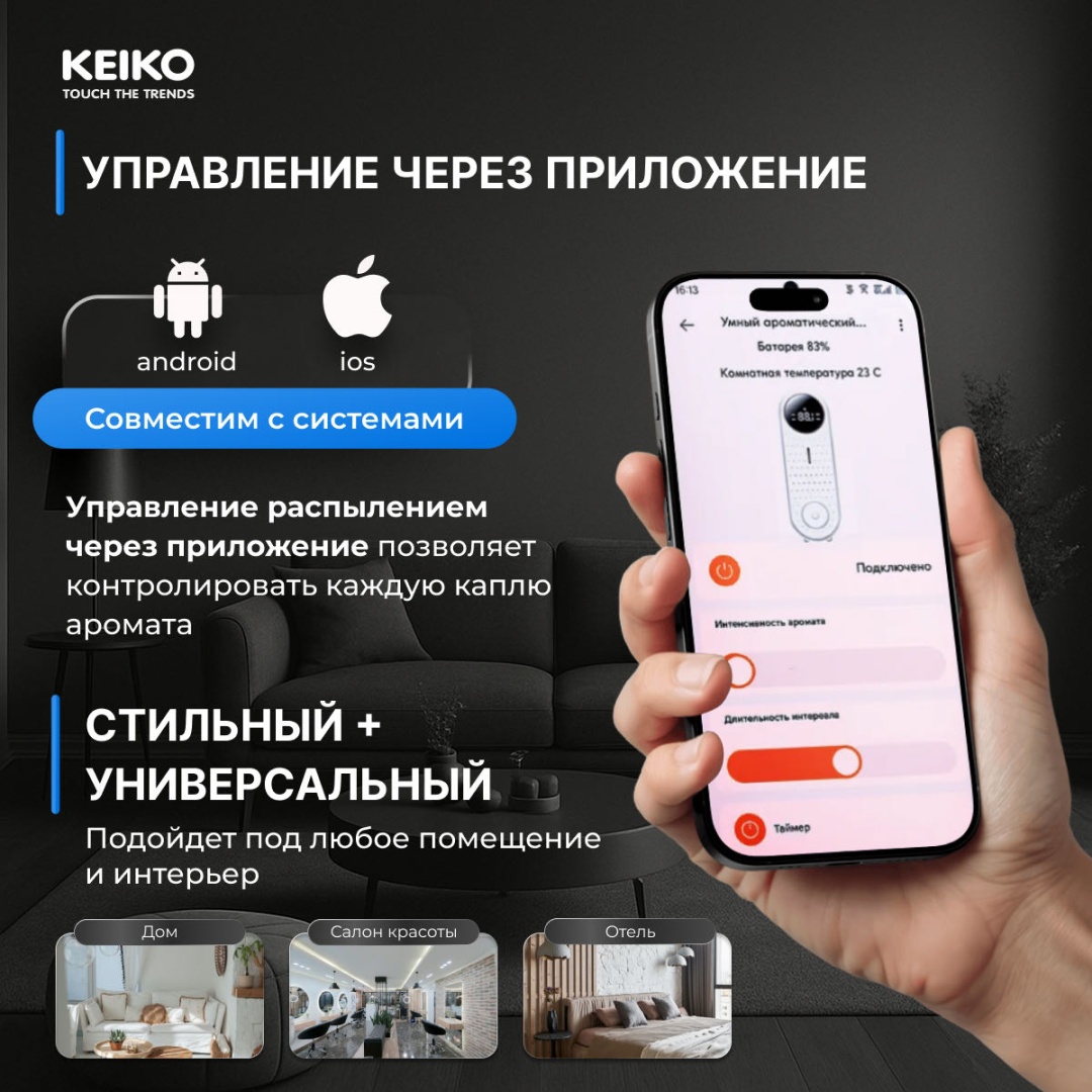 Аппарат для ароматизации помещений 30364524_840813005