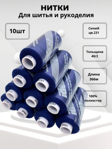 Нитки ideal