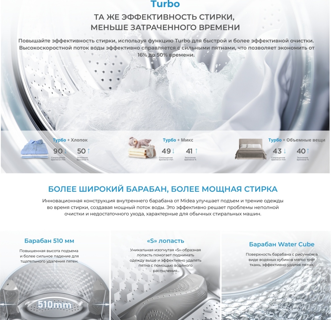 Стиральная машина Midea MF01610US40/W белый
