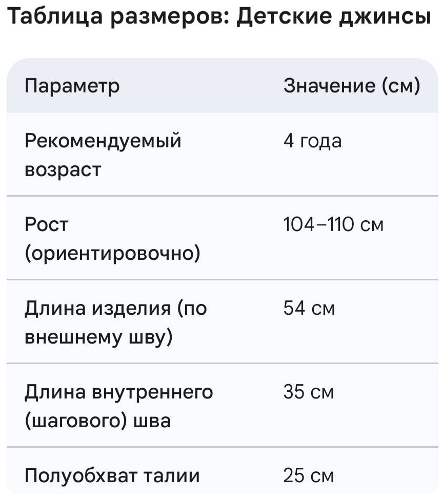Джинсы прямые WikiLand синий