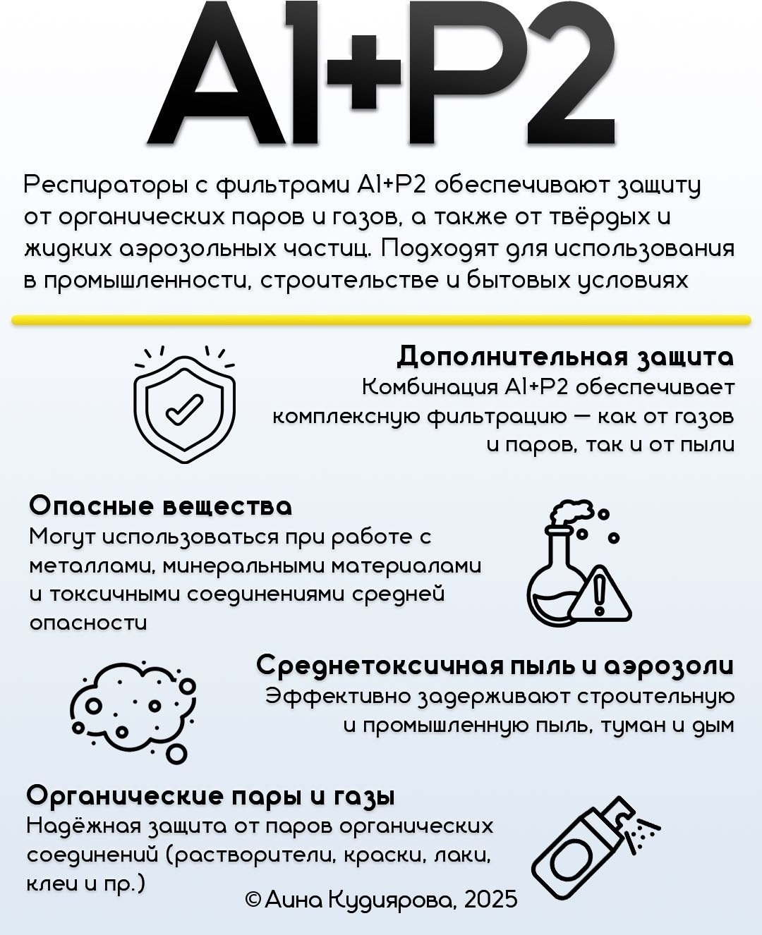 Респиратор A1+P2