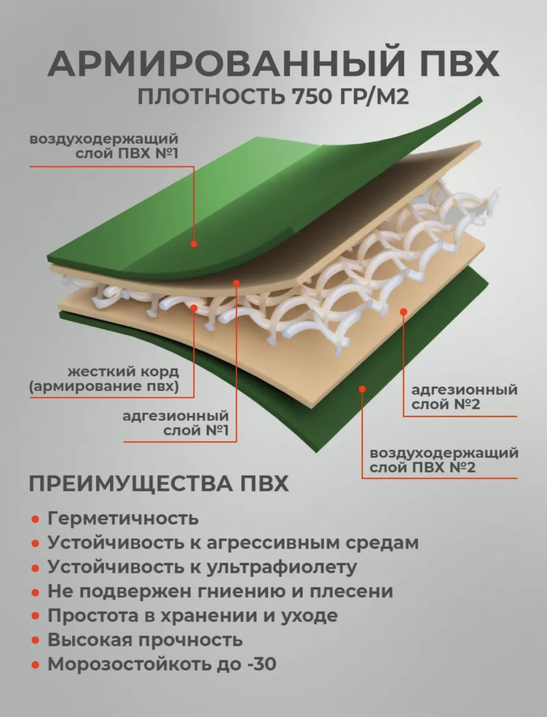 Надувная лодка RUFF PRO 220 серый
