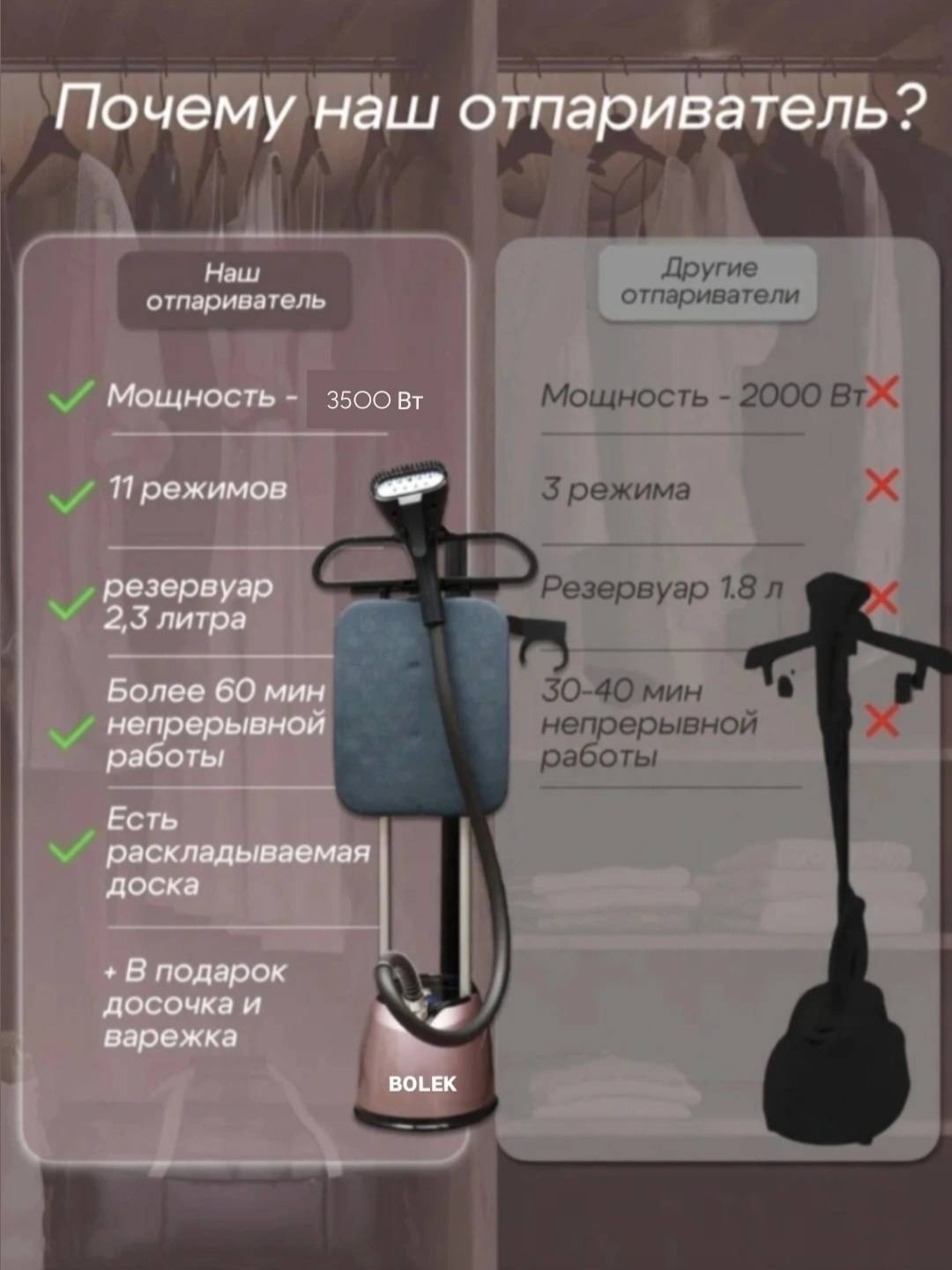 Отпариватель BOLEK BL-666 розовый