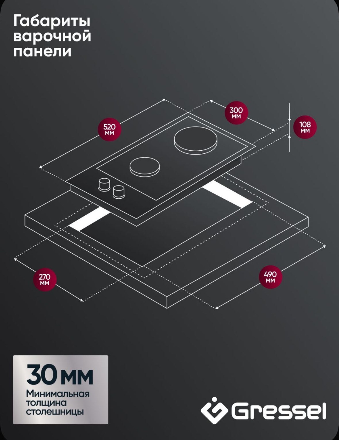 Варочная поверхность Gressel U30E02B001 черный