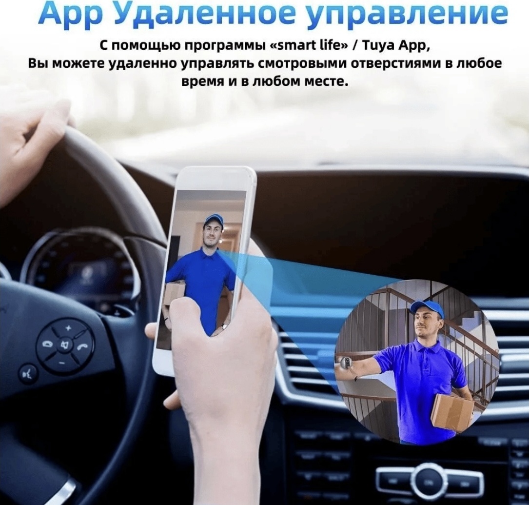 Дверной глазок 555