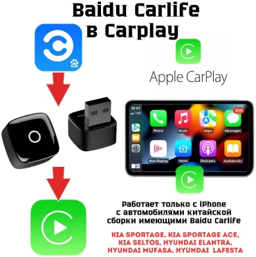 Getsmart беспроводной адаптер Baidu Carlife на Carplay