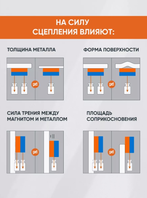 Магнит неодимовый Heimiq 4 шт. арт.N52