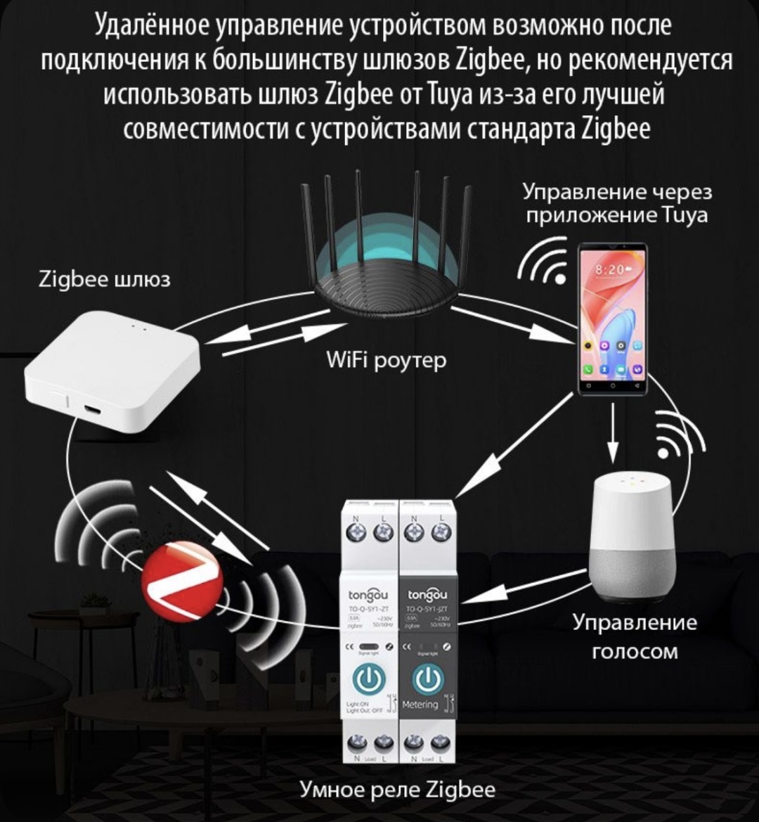 Модуль управления TO-Q-SY1-JZT
