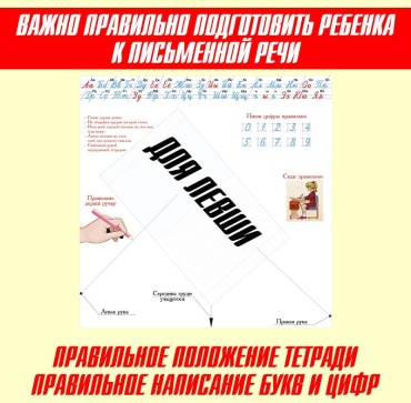 Плакат Topper Brand PVL Правильное правописание для левши на русском, A2, винил