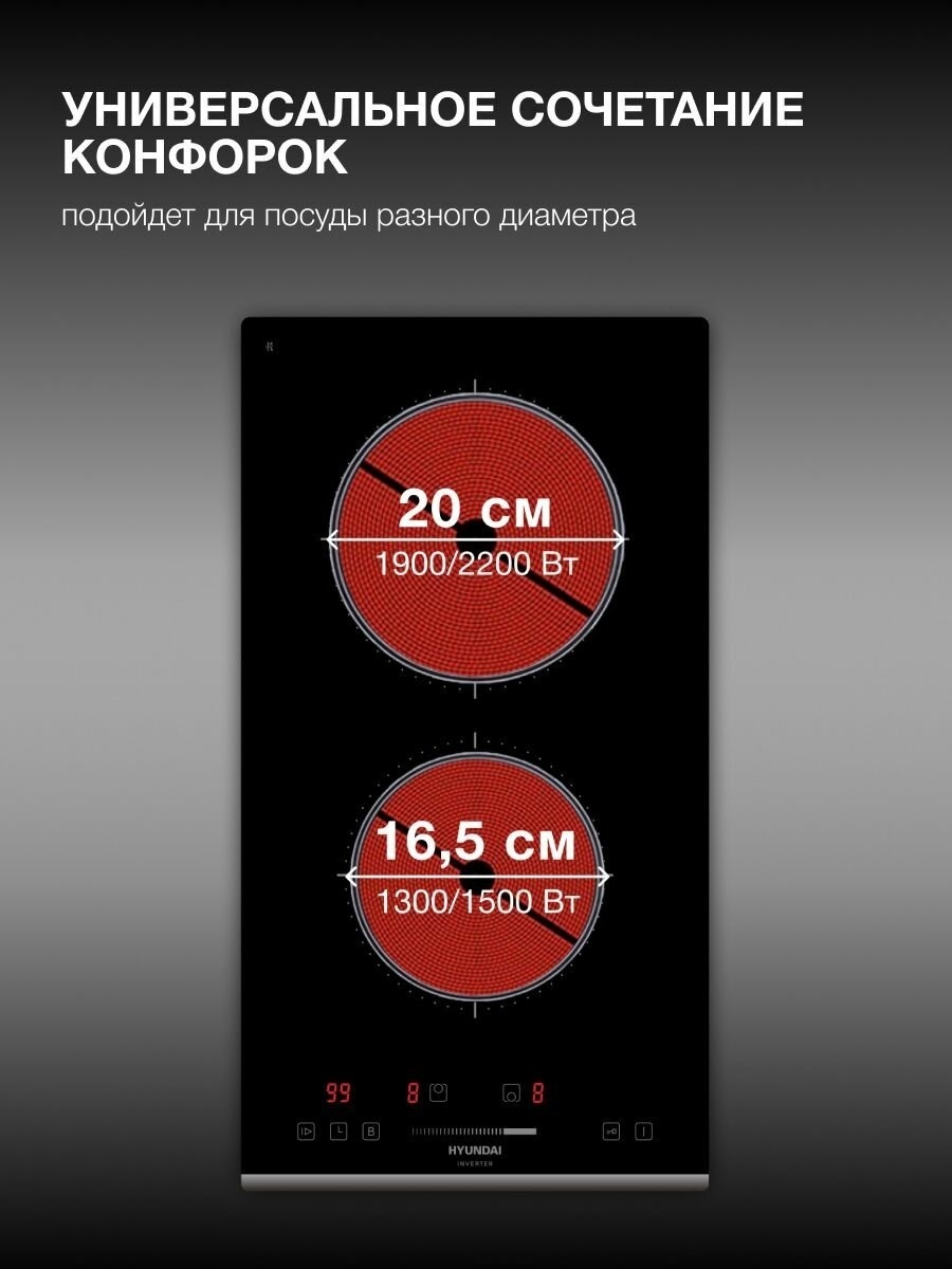 Варочная поверхность DEXP EH-I2MB/B черный