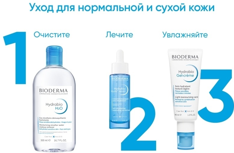Bioderma Hydrabio H2O мицеллярная вода 500 мл