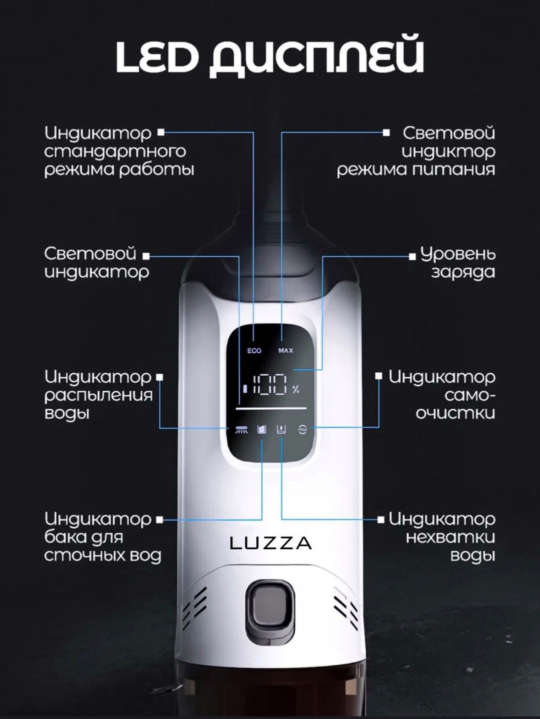 Пылесос LUZZA LZ-111 белый