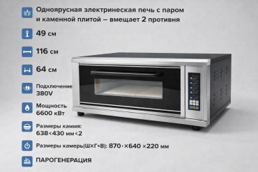 Foodatlas POD-1-2