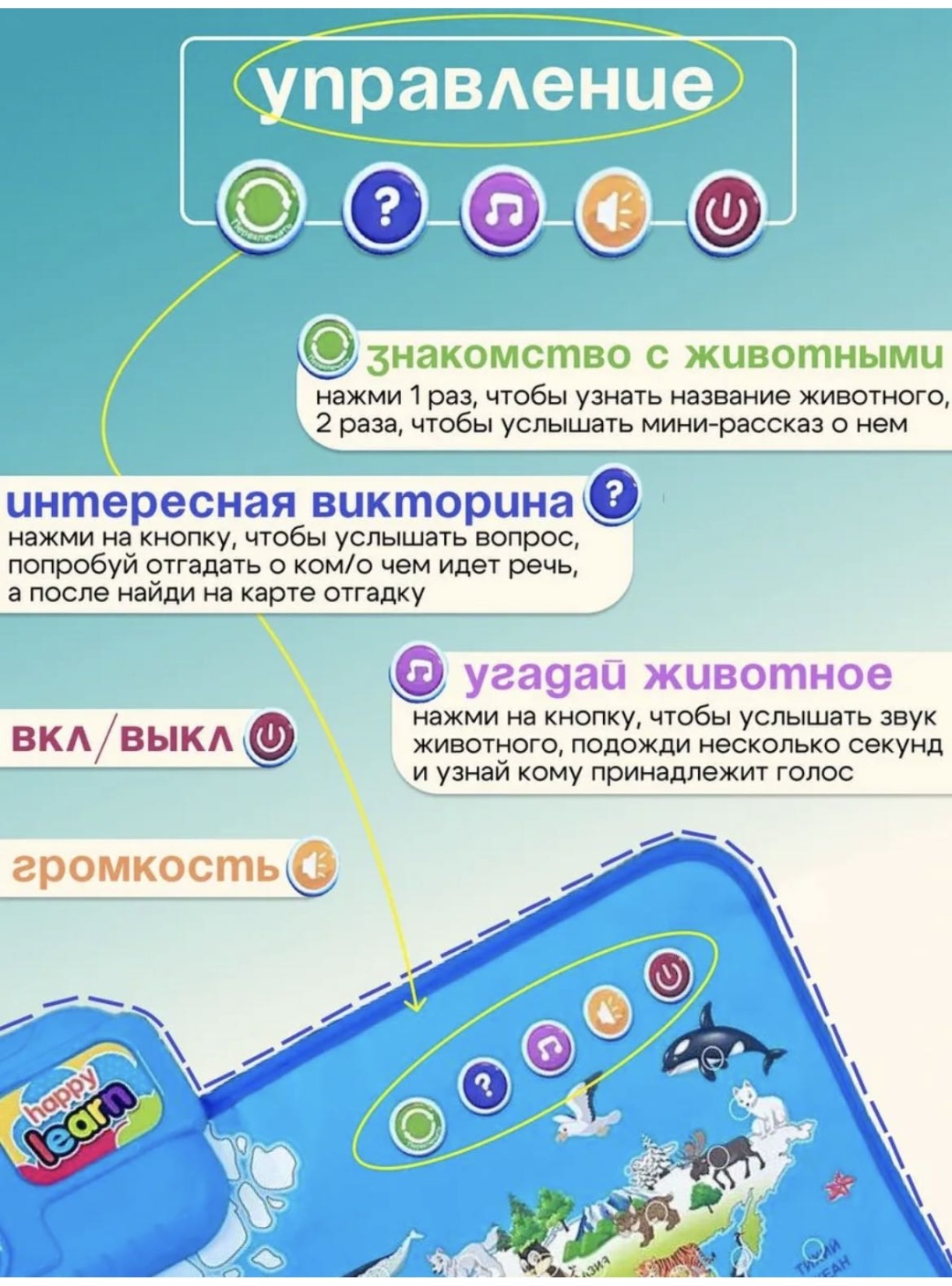 Плакат Животные, A3, пластик