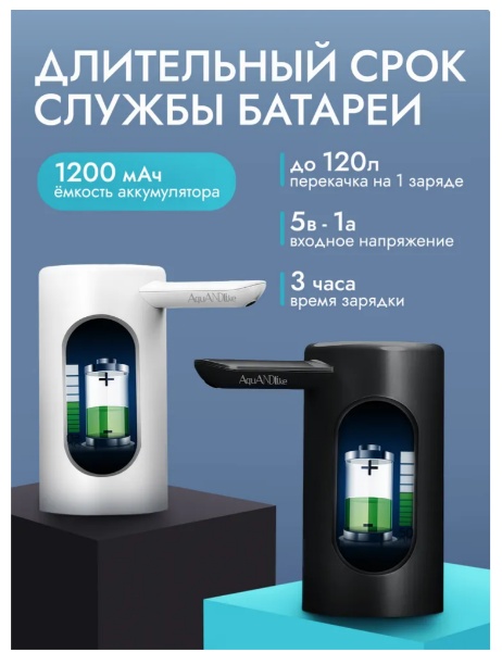 Помпа для воды W2 CT-11 черный