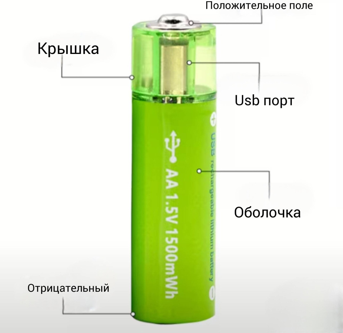 Аккумулятор AA 2 шт
