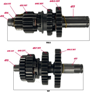 MOTOPART шестерня CD110