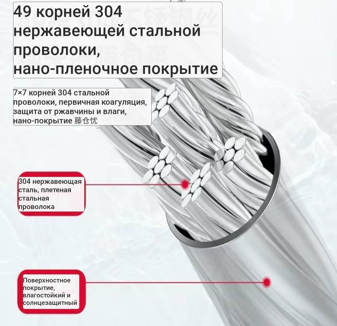 Сушилка 855662518, пластик, сталь