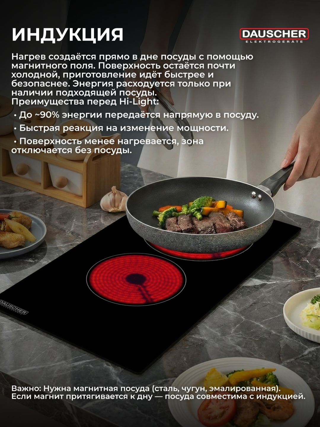 Варочная поверхность DAUSCHER 614INB-L черный