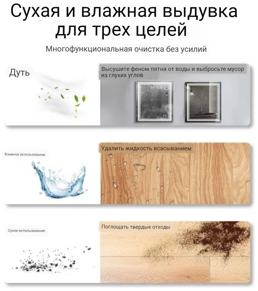 Пылесос Starlux SL-3098 синий