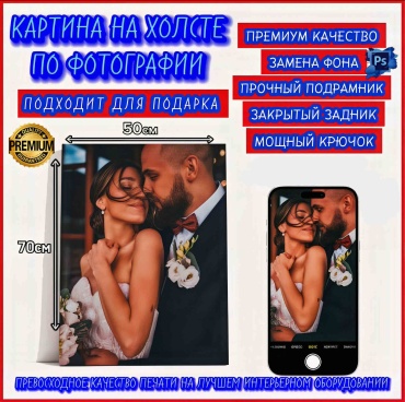 Именной подарок Портрет по фото на натуральном холсте 50х70 см