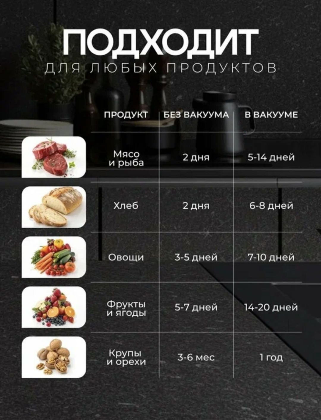 Вакуумный упаковщик Белый
