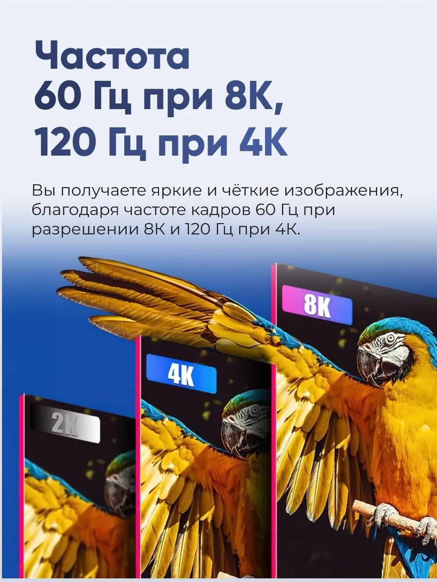 Кабель HDMI - HDMI 1.5 м