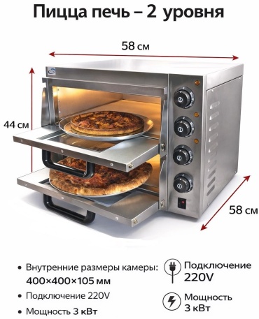 Foodatlas PPFA-2