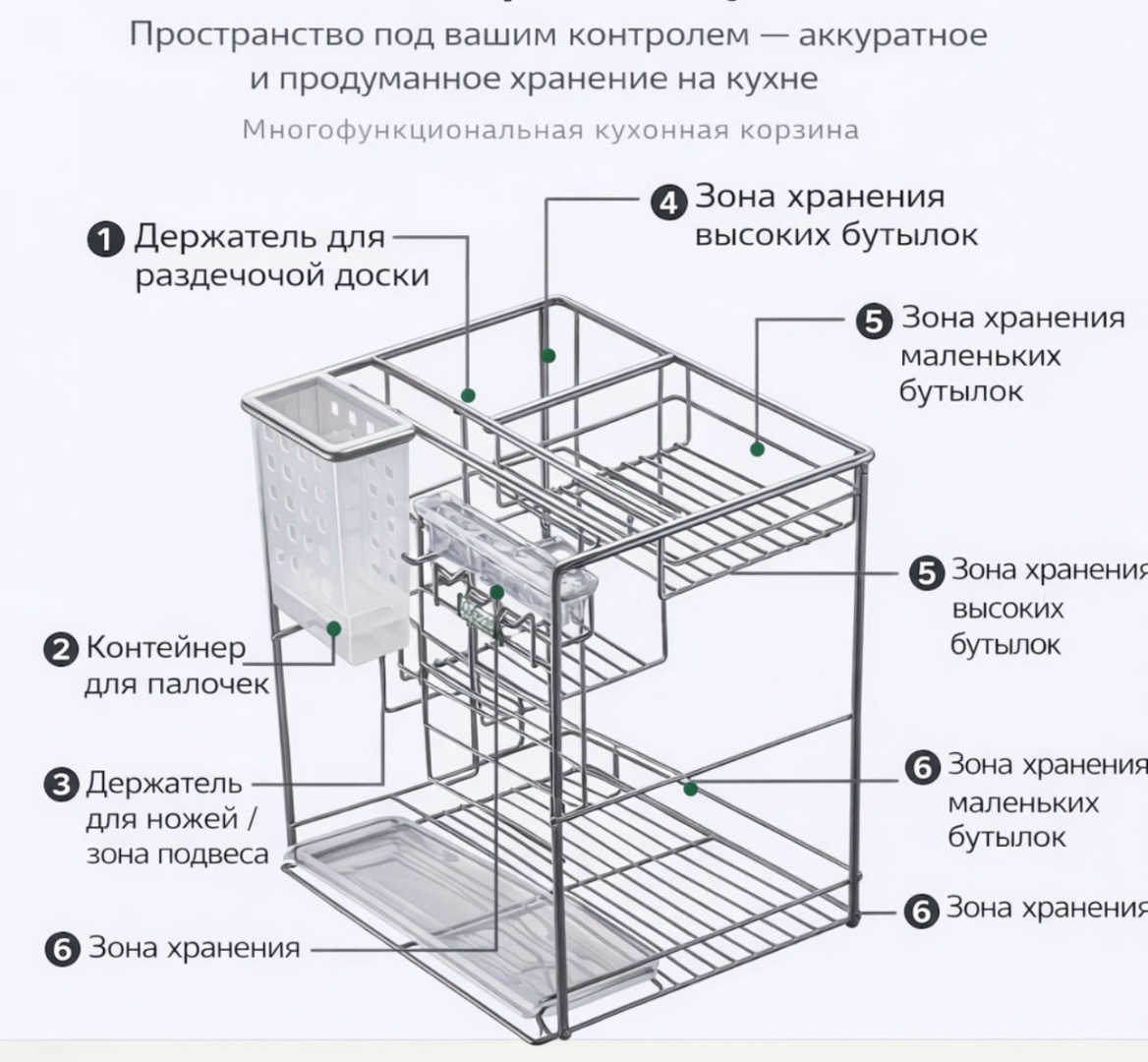 Сушилка OEM встраиваемая одноярусная ,нержавеющая сталь