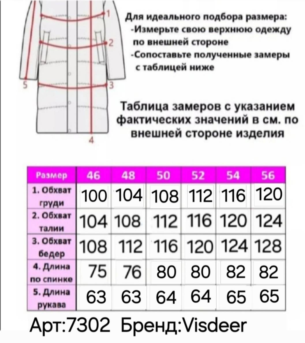 Пуховик Visder синий