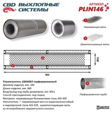 CBD пламегаситель PLIN146