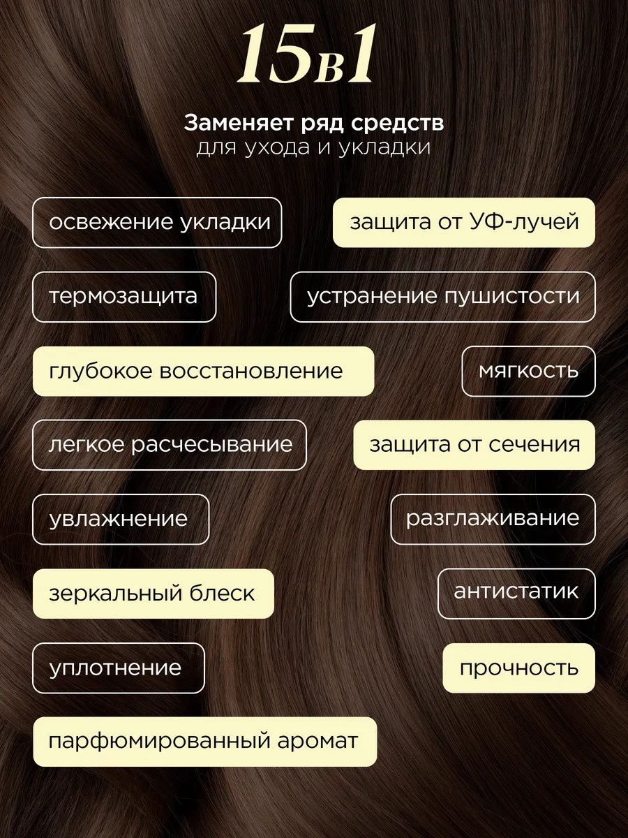 MIXIT Шампунь для волос женский бальзам термозащита Restart 2.0 спрей-термозащита 250 мл
