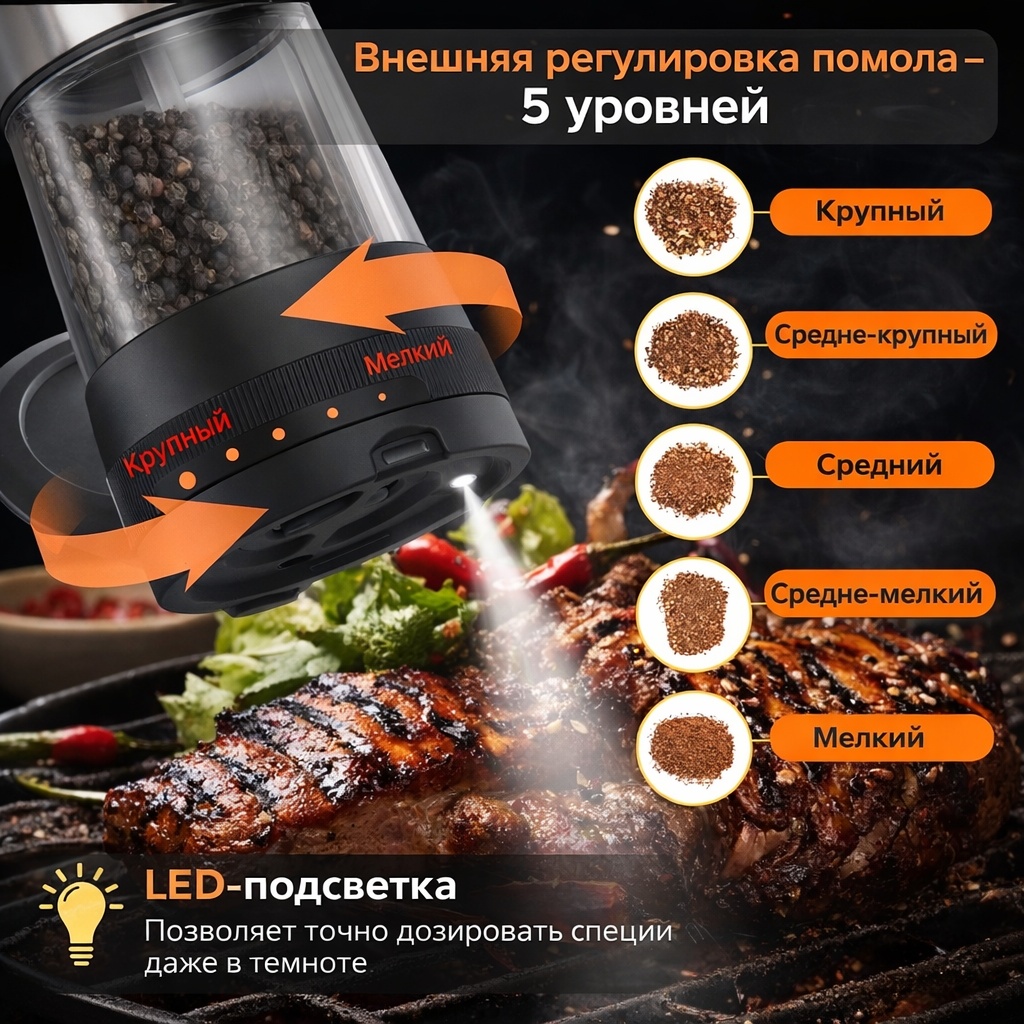 Мельница МДС 0712-11, пластик