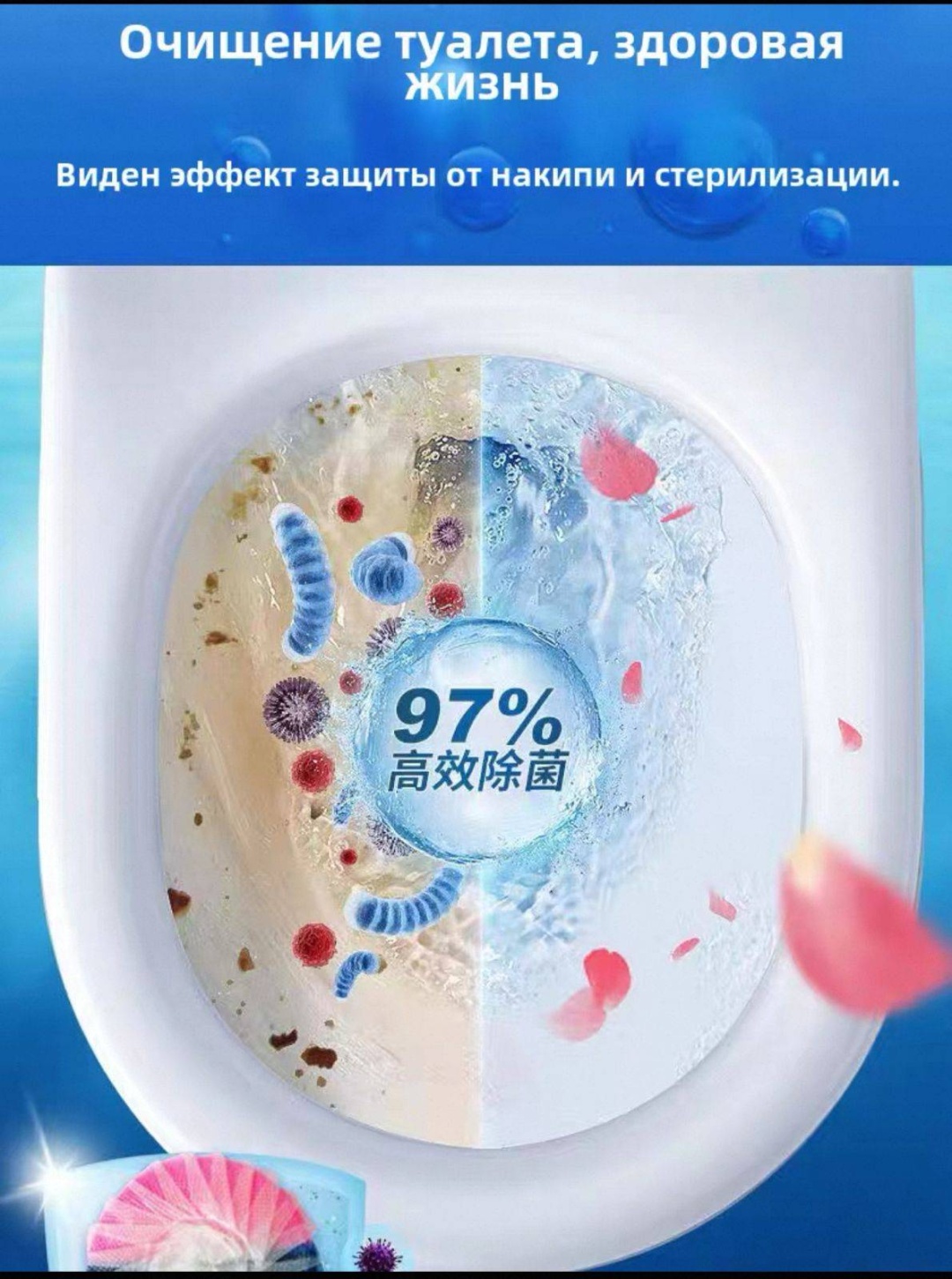Таблетки Numo