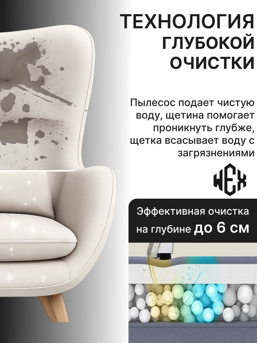 Пылесос WEX AURUM PRO белый