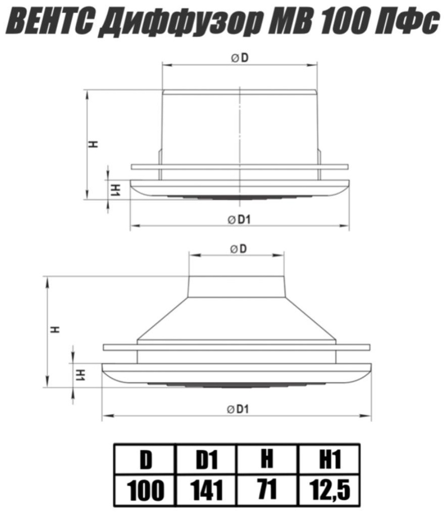Решетка вентиляционная VENTS 141х141х71 мм, пластик