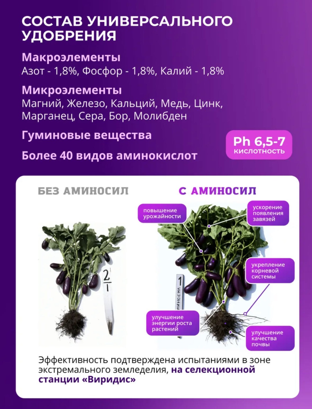 Аминосил