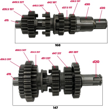 MOTOPART шестерня CB250