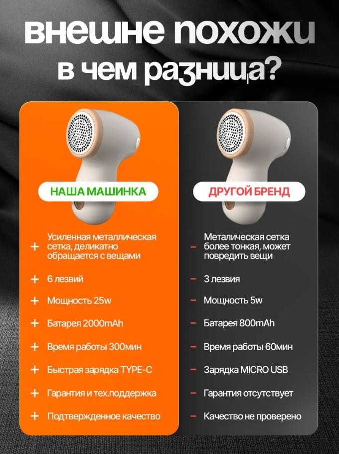 Машинка GENAM QW-987