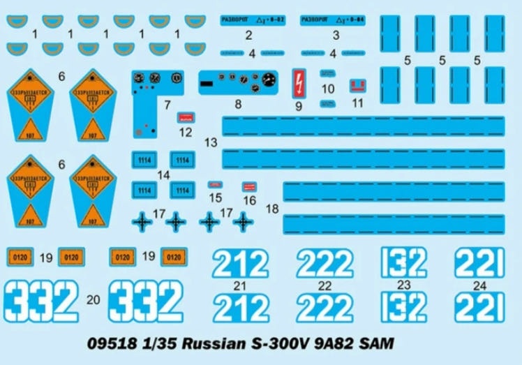 Модель Russian S-300V 9A82 SAM