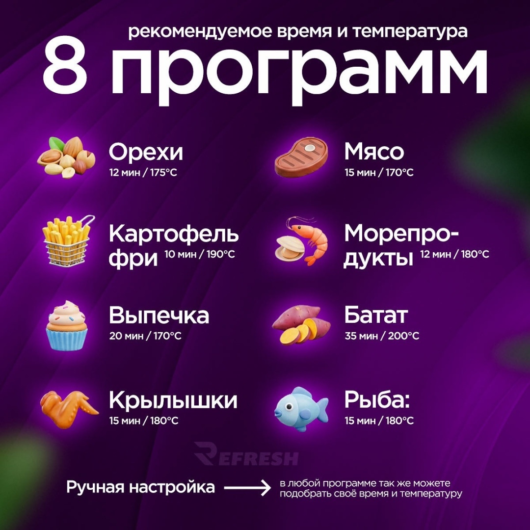 Аэрогриль Refresh Silver 618 6 л черный, серый