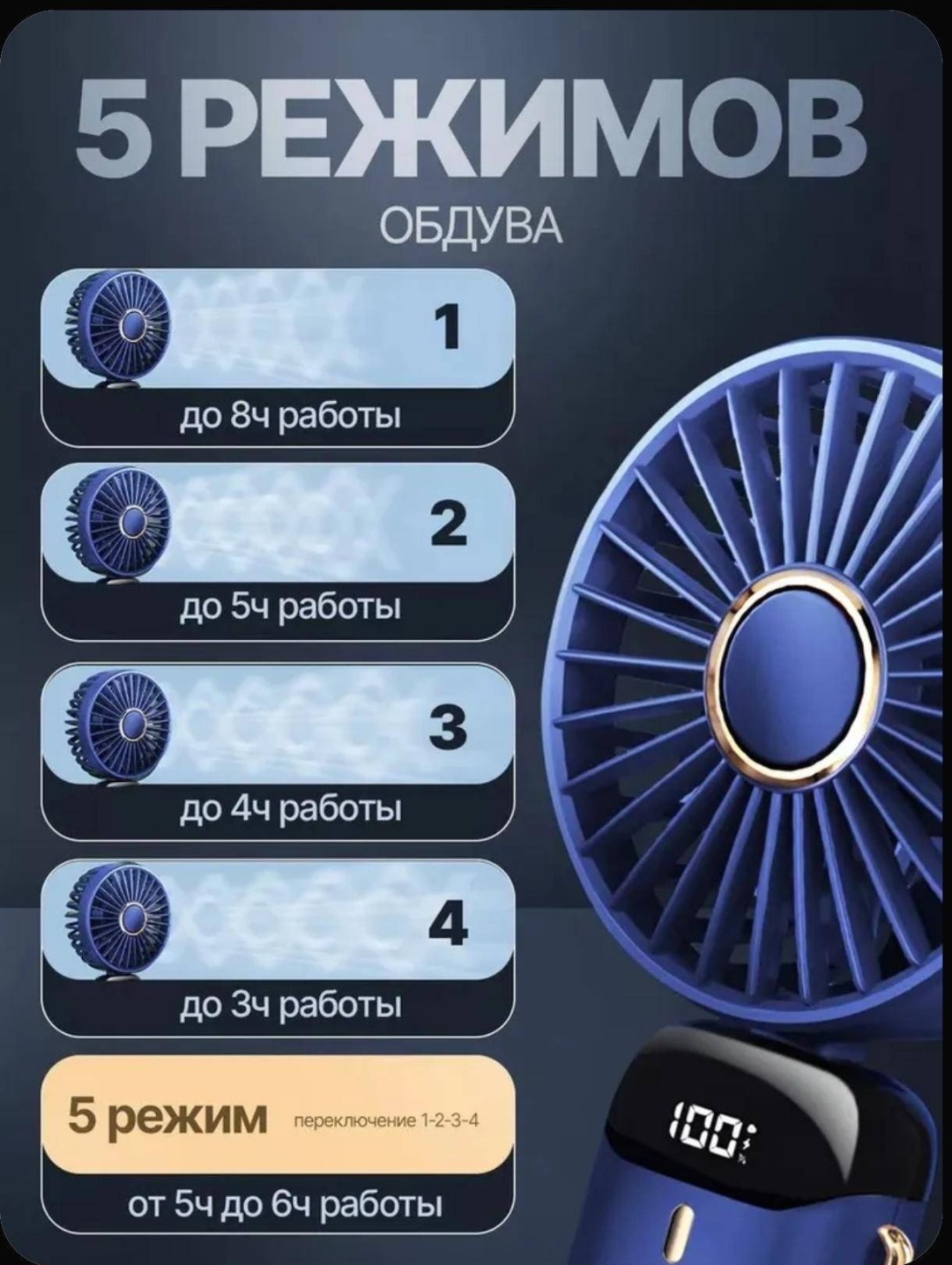 Вентилятор Cyfs007 синий
