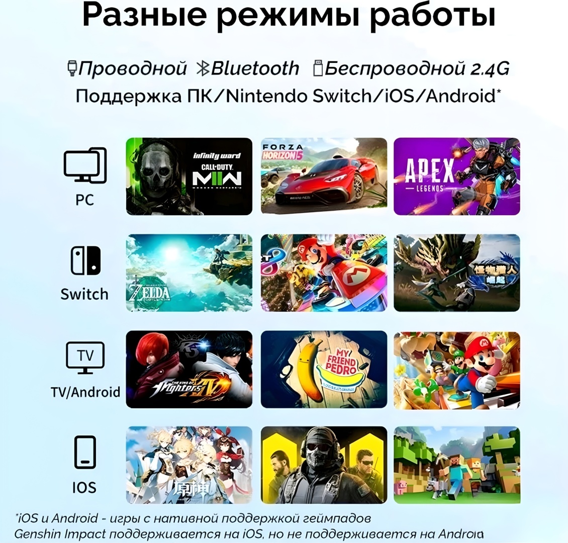 Игровой контроллер FLYDIGI Direwolf 2 белый