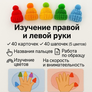 Обучающий набор Шапочки для пальчиков