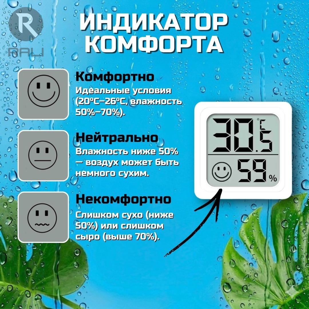 Термометр RALI TG-695 белый