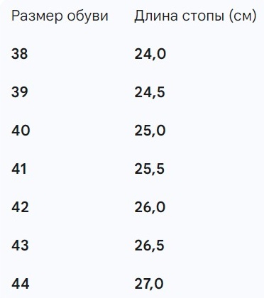 Ботинки серый