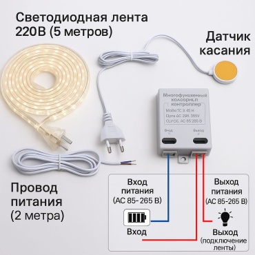 Светодиодная лента OEM холодный белый 5 м
