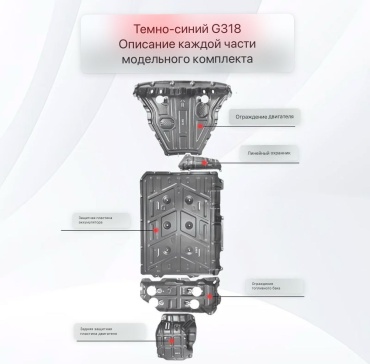 Intrax DeepalG318 Changan Deepal G318 2024
