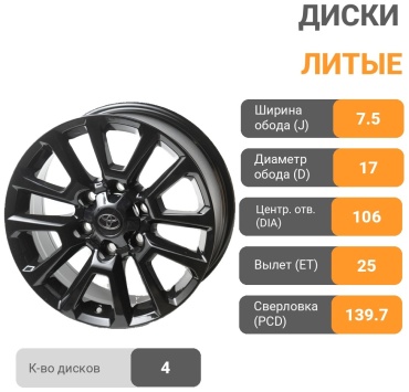 Kipardo H843F 7.5x17/6x139.7 D106.1 ET25 4 диска черный