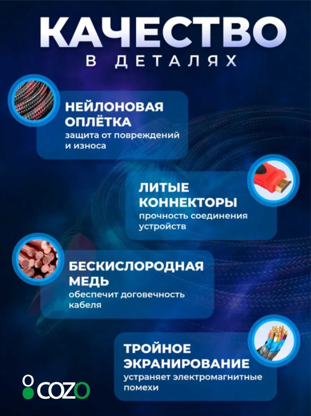 Кабель Cozo HDMI - YPbPr 20 м